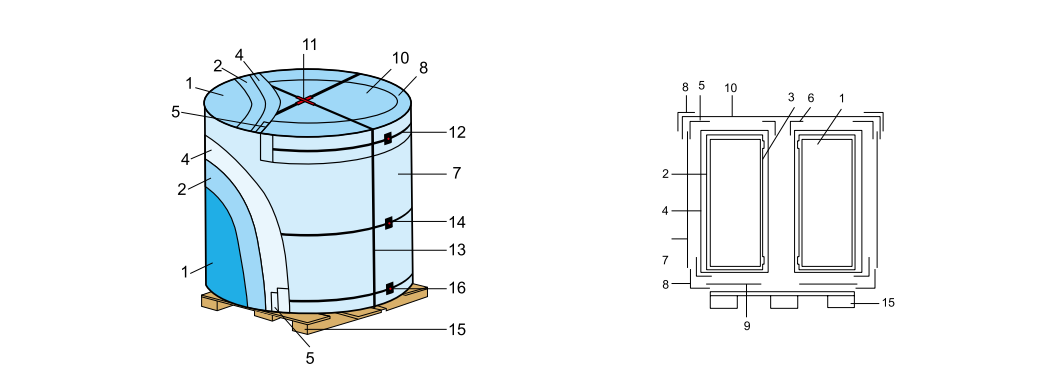 Packaging of CRGO&NGO Mother Coils-Vertical 2-4.5 Ton